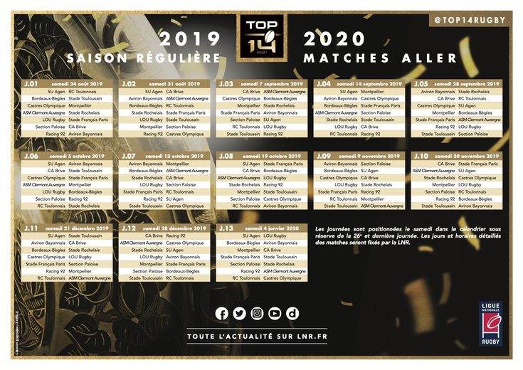 Les matches de la phase aller du Top 14
