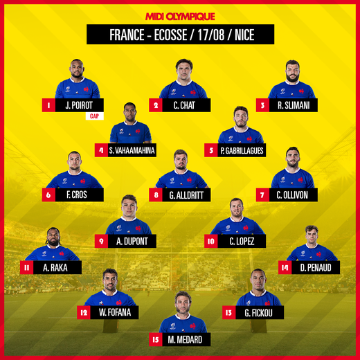 Composition de la France contre l'Ecosse