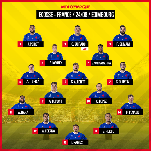 Test match - La composition du XV de France qui affrontera l'Écosse ce samedi