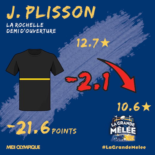 Jules Plisson
