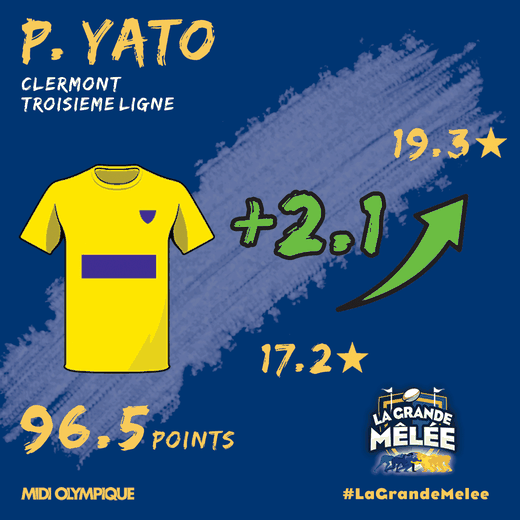 Peceli Yato