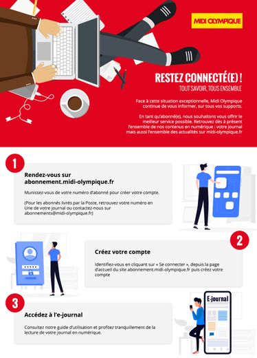 Mode d'emploi : comment activer votre accès numérique ?