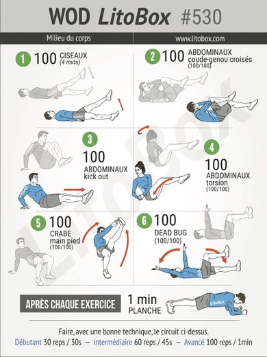 Exercice abdos