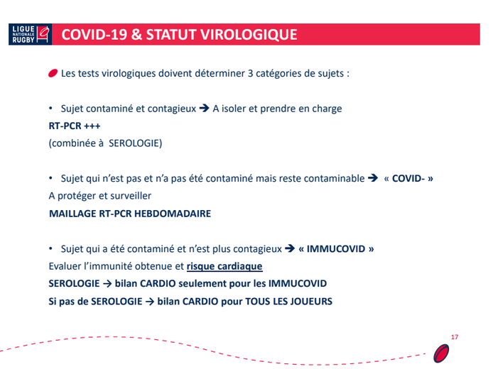 COVID-19 : statut virologique