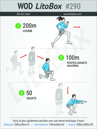 Sport : à vos stades !