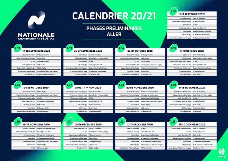Le Calendrier De Nationale Est Connu Midi Olympique Fr calendrier champions cup rugby 2022 2021