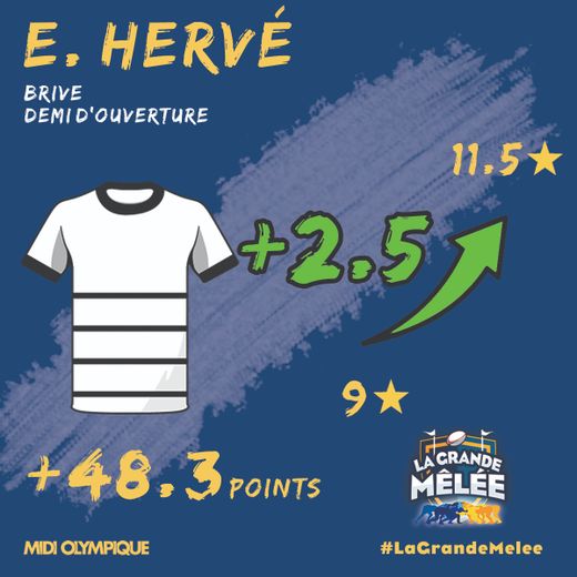 Enzo Hervé