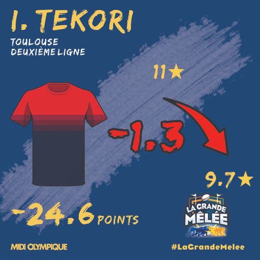 Iosefa Tekori