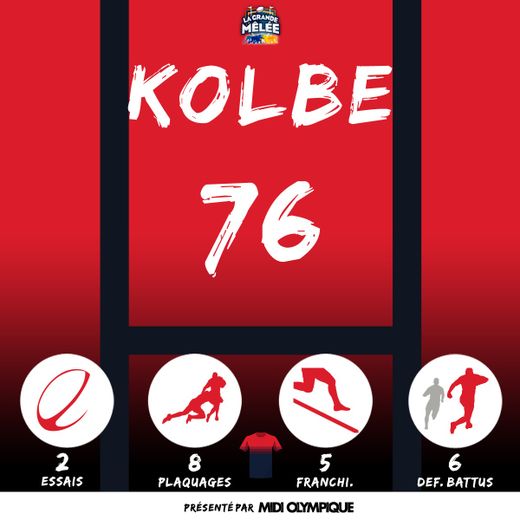 Les stats de l'ailier toulousain