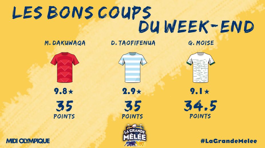 Les bons coups de la 2ème journée LGM