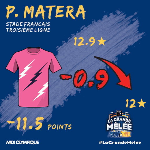 Pablo Matera Flop LGM