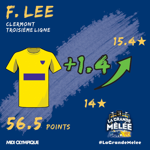 Fritz Lee Top LGM