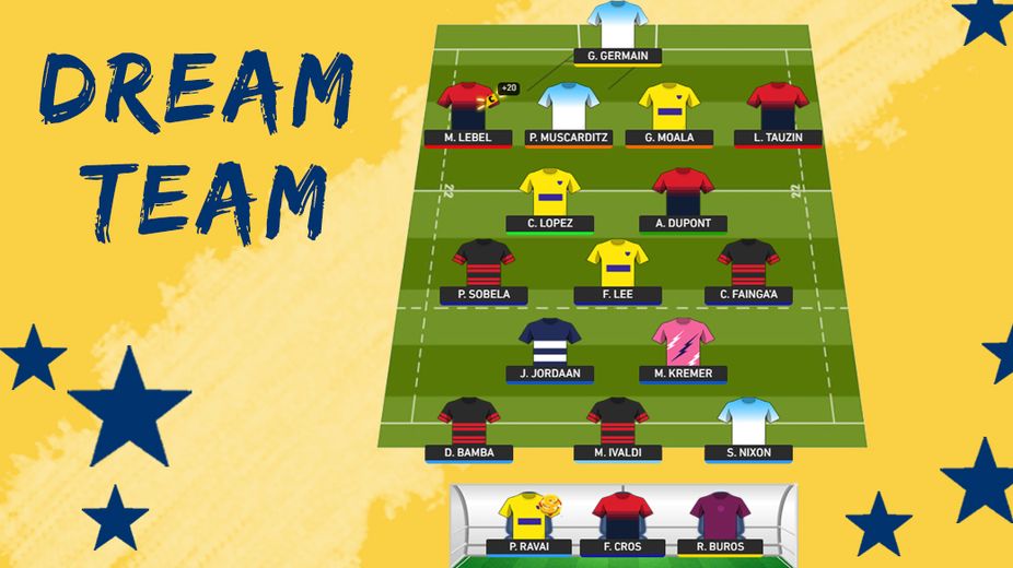Dream Team LGM 3è journée