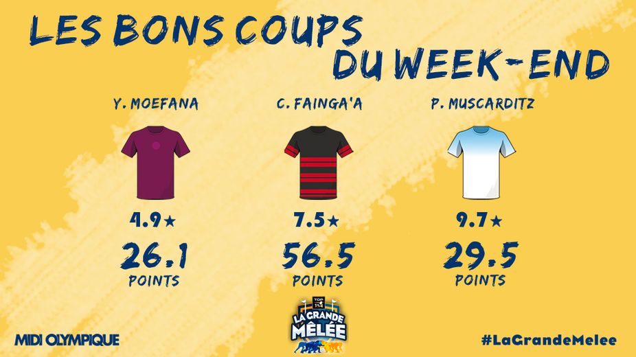Les bon coups de la 3ème journée LGM