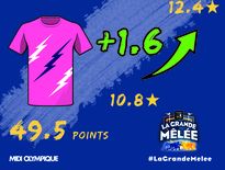 Waisea Nayacalevu Top LGM