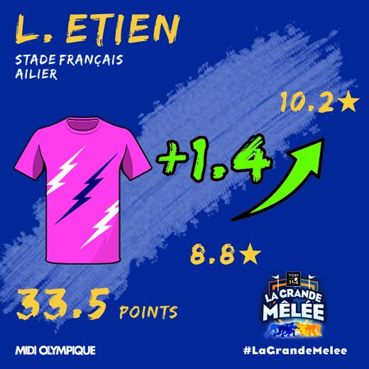 Lester Etien Top LGM