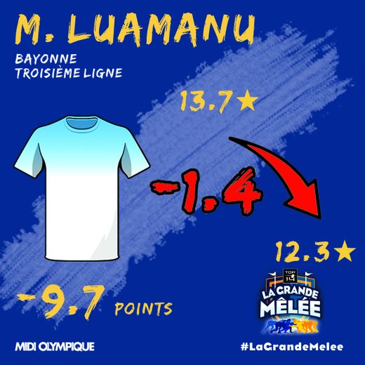 Mat Leamanu Flop LGM