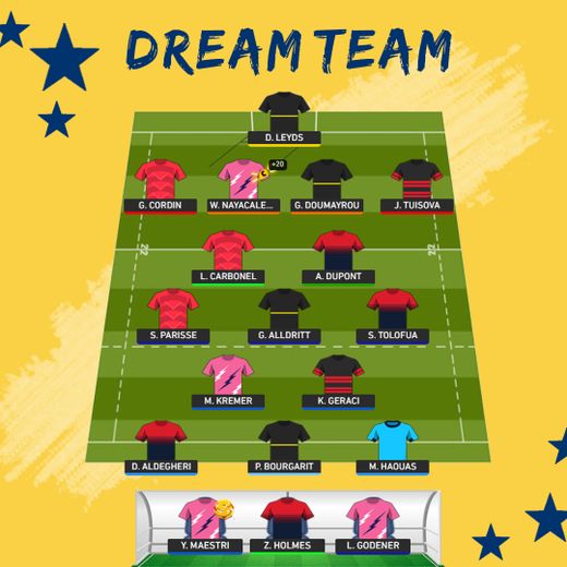 Dream Team LGM 4e journée