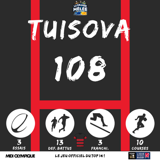 MVP de la semaine : Josua Tuisova