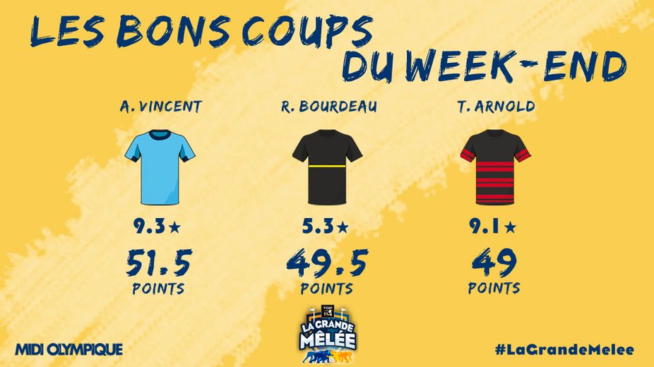 Les bons coups du week-end 5è journée