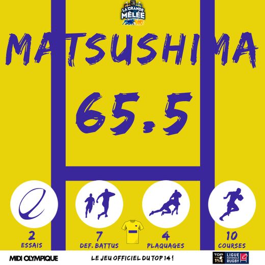 MVP de la semaine : Kotaro Matsushima, la fusée nippone