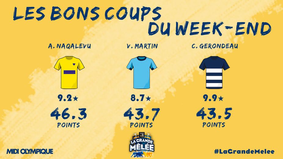 Les bons coups de la 6è journée