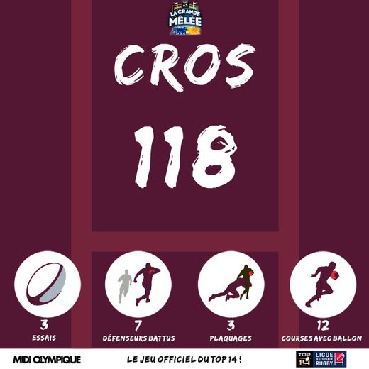 Le MVP de la semaine : Geoffrey Cros, le triplé et le record