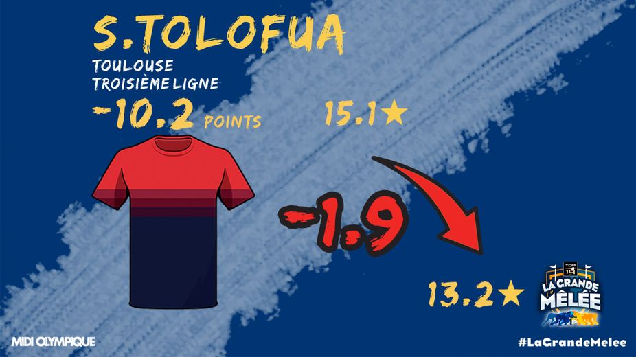 Grosse régression pour le troisième ligne toulousain...