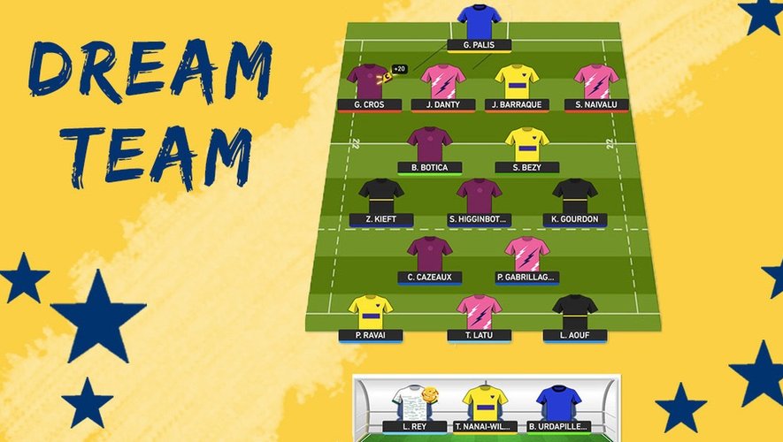 La Dream Team De La 7eme Journee Midi Olympique Fr