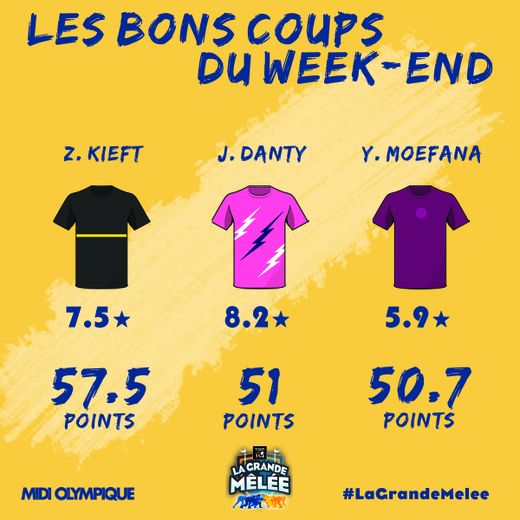 Les bons coups de la 7ème journée