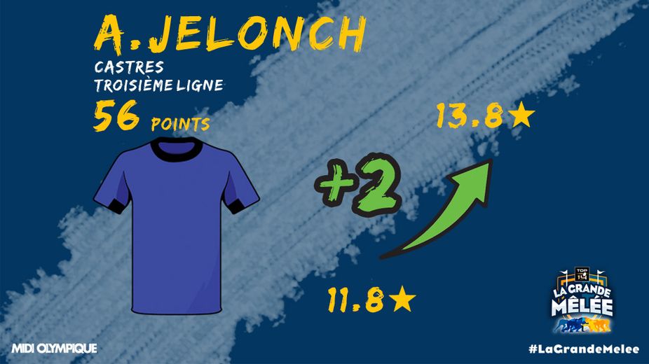 Jelonch TOP LGM