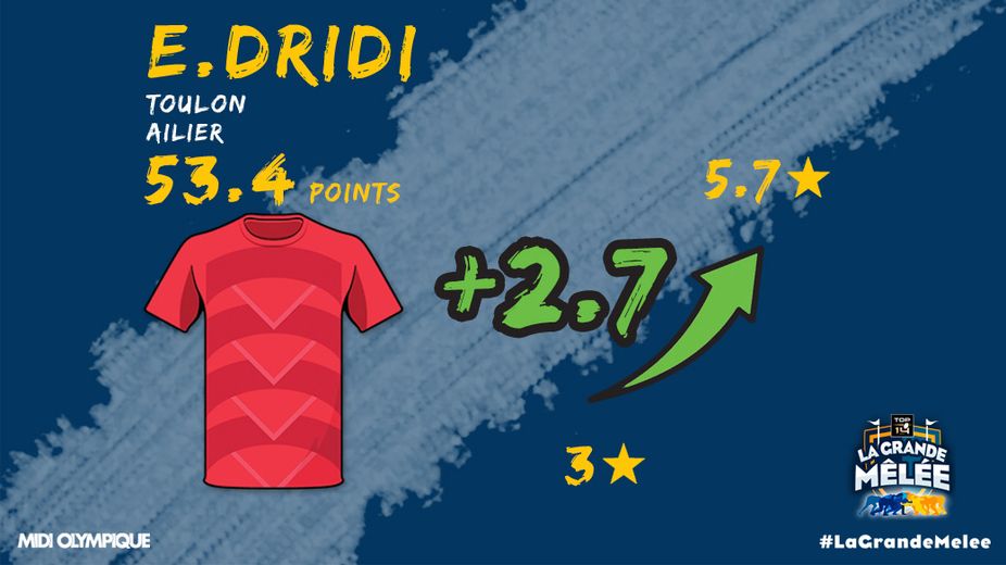Dridi Top LGM