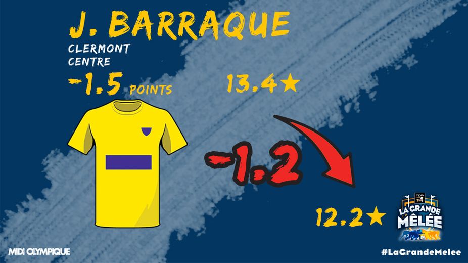 Barraque a loupé son match à La Rochelle.