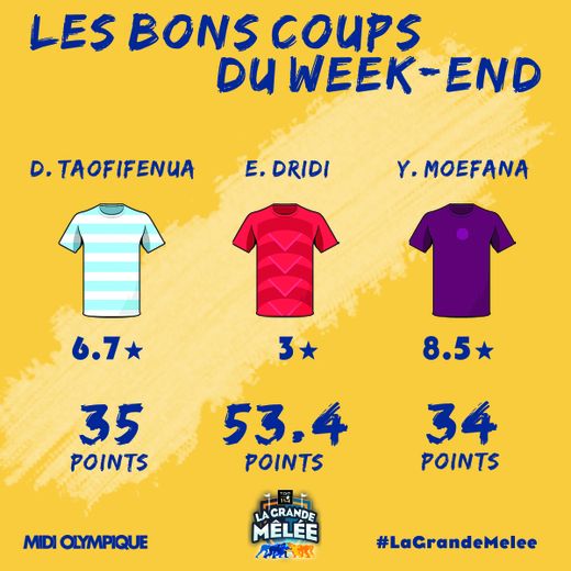 Les bons coups de la 8ème journée