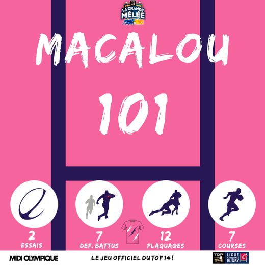 MVP de la semaine : Macalou à cent à l'heure