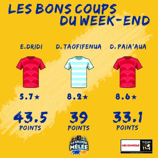 Les bons coups de la 9ème journée