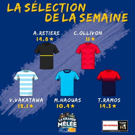 Notre sélection de la semaine pour la 10ème journée de Top 14