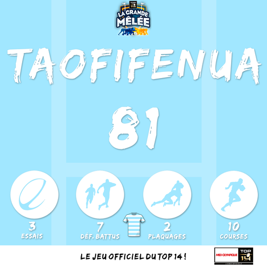 Donovan Taofifenua MVP de la semaine LGM avec 81 points
