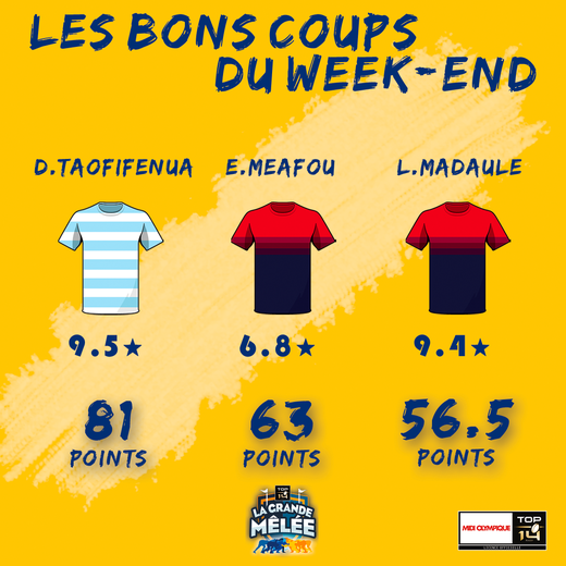 Les bons coups de la 10ème journée