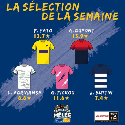 Notre sélection de la semaine pour la 11ème journée de Top 14