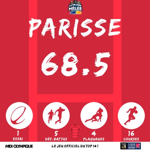 Sergio Parisse MVP de la semaine