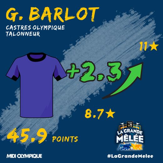 +2.3 étoiles pour Gaëtan Barlot