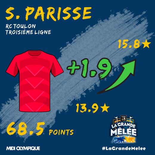 Sergio Parisse a marqué 68,5 points ce week-end