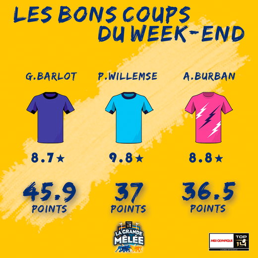 LEs bons coups du week-end