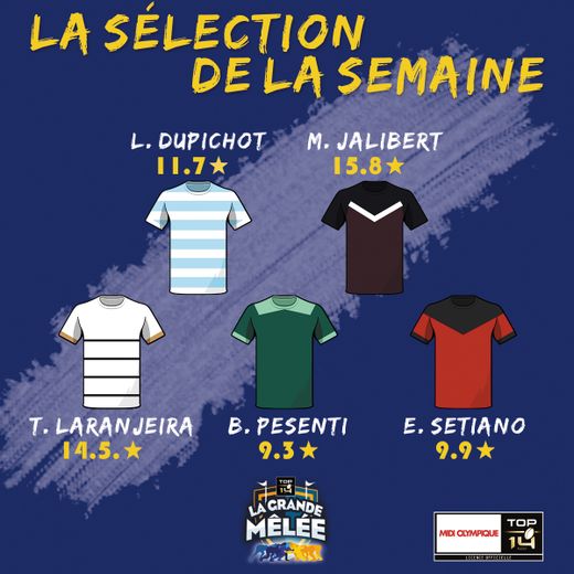 Notre sélection de la semaine pour la 12ème journée