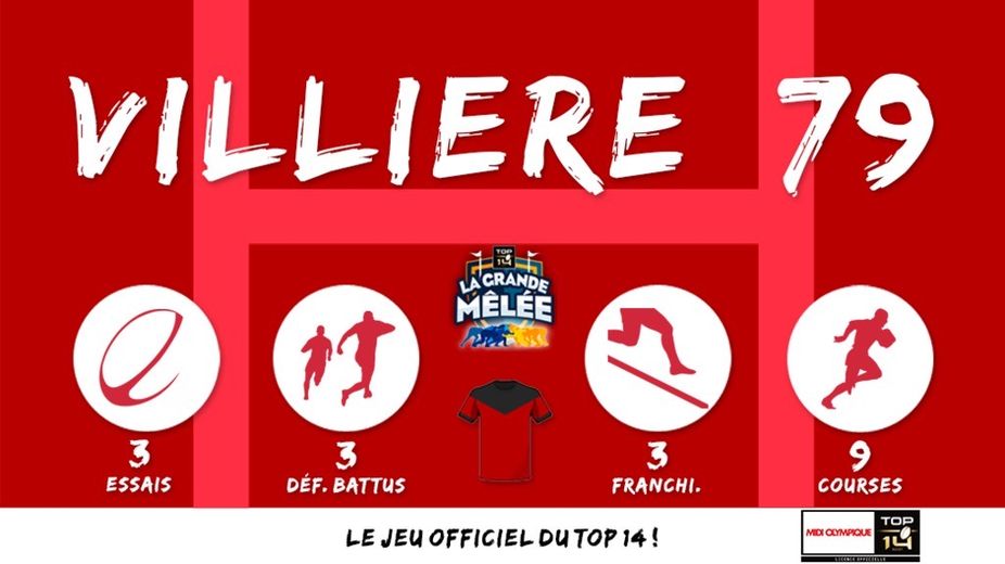 Le MVP de la 12ème journée