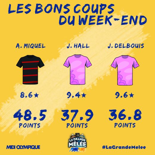 Les bons coups de la 13ème journée