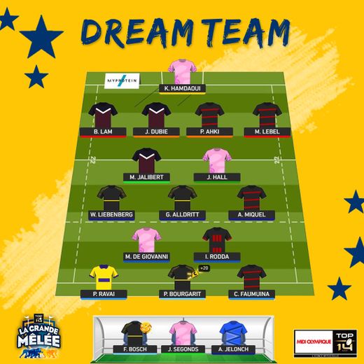 La Dream Team de la 13ème journée