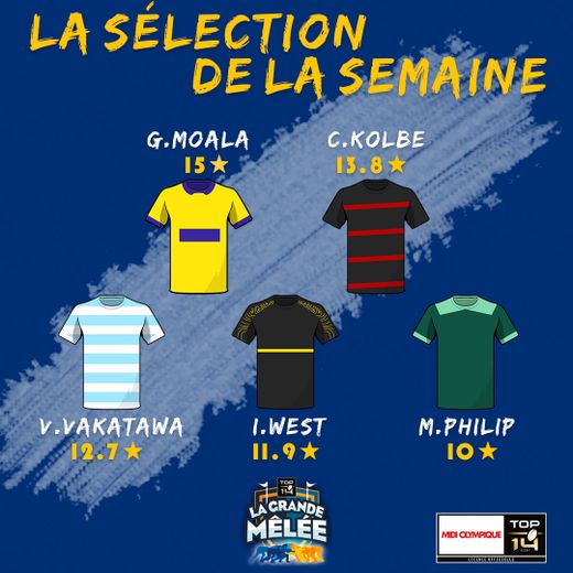 Notre sélection de la semaine pour la 19ème journée