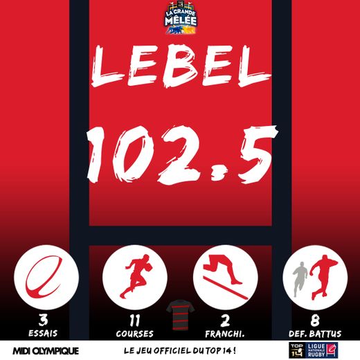 Matthis Lebel est le MVP de la 19e journée avec 102,5 points